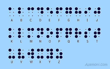 World-Day-of-the-Blind-and-white-stick-2